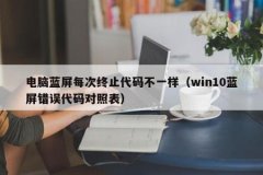开王者荣耀辅助电脑蓝屏（王者荣耀电脑总是蓝屏）