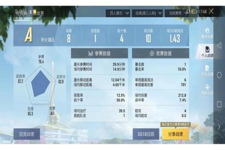 苹果平板电脑王者荣耀外挂（苹果平板电脑玩王者荣耀）