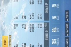 王者荣耀安卓辅助功能（王者荣耀安卓设置辅助功能）