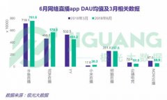 立体化赛事体系塑造全民王者荣耀电脑版外挂电